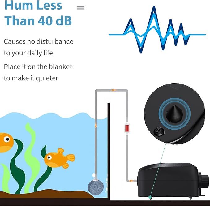 Uniclife Aquarium Air Pump Dual Outlet Fish Tank Aerator with Accessories for 5-200 Gallon Tank