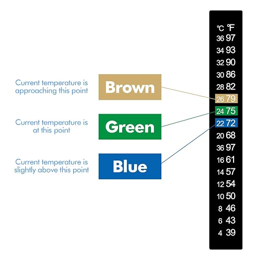 10 Pcs Aquarium Thermometer Strip Adhesive Temperature Strips Horizontal Stick On Thermometer Strip Digital Display Sticker for Fish Tank Brewing Wine Beer Aquariums Fermenting 39-97℉ (4-36℃)