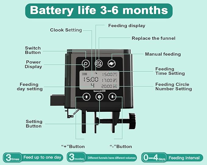 Automatic Fish Feeder for Aquarium, ZWJBSGY Three Precision Feed Funnels and A Fully Sealed, Moisture-Proof Design 320ml Large-Capacity Vacation Fish Feeder with Timer (Black)