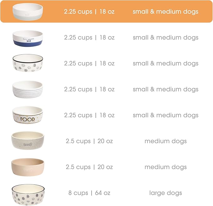 Pearhead Ceramic Bone Appétit Dog Bowl, Stoneware Food and Water Dish, Grey and White Pet Feeder, Small/Medium 2.25 Cups/ 18 oz