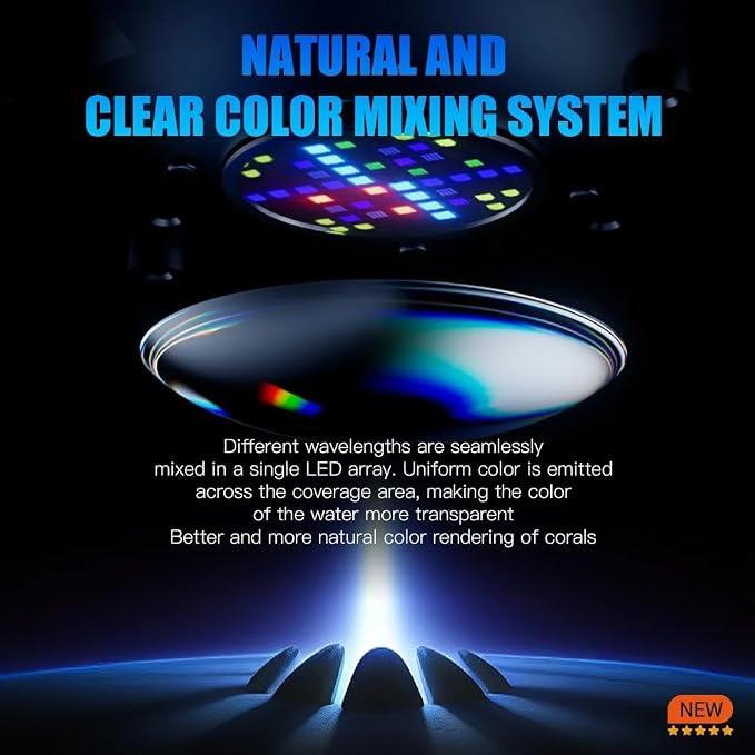 A+ A7 III 100W Full Spectrum Marine LED Reef Light, WiFi App Control, 6-Channel Programmable Timer Dimmer, Dual Lens, High PAR for Saltwater Coral Reef Aquarium (A7III)