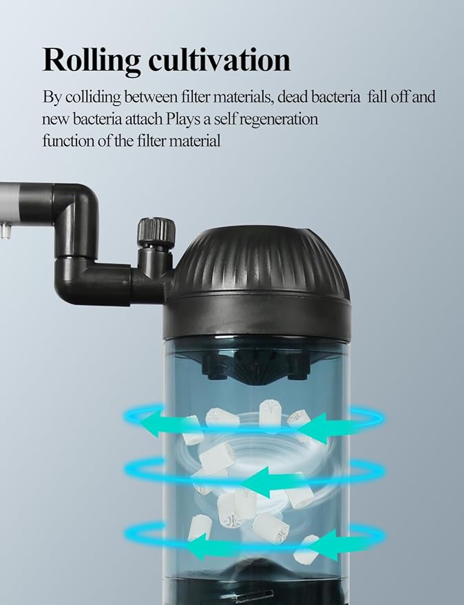 UPETTOOLS Aquarium Filter Fish Tank Filter with Fluid Bed Sponge Filter Multiple Function Ultra-Silent Filter for Saltwater Freshwater 20-60 Gallon