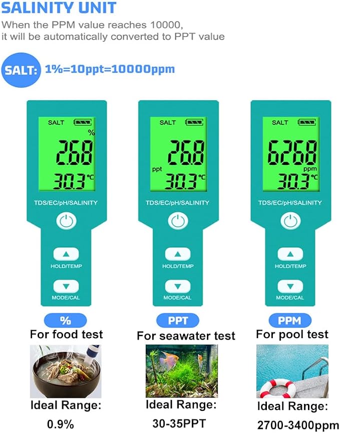 Pool Salt Tester - Multifunctional 5 in 1 Salinity, PH, TDS, EC, and Temperature Meter, Pool Salinity Testing Kit, Digital Salinity Tester for Swimming Pool,Saltwater, Sea Water, Aquarium
