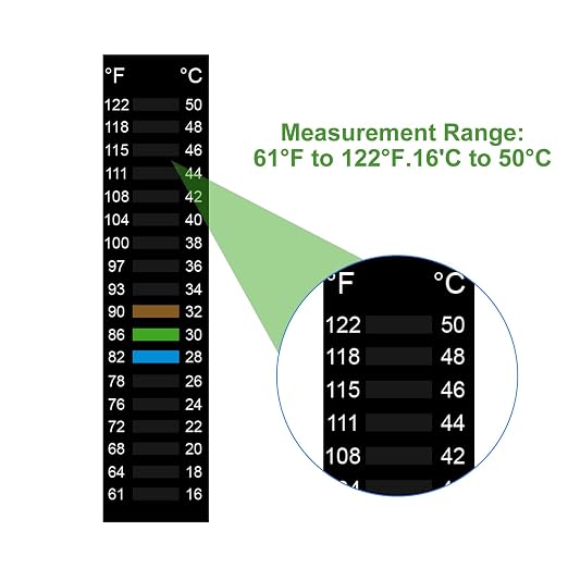 10 Pcs Easy-to-Read Fish Tank Thermometer Stick On Aquarium Thermometer Strip Adhesive Temperature Sticker Display Digital Temperature Strips for Fish Tank Aquariums, 61-122℉ (16-50°C)