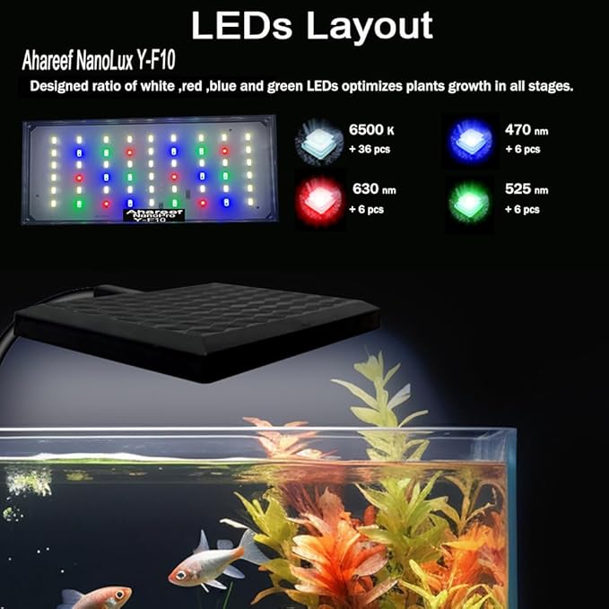 Mini Clip-On Aquarium Light 10W Full Spectrum LED for Nano & Betta Fish Tanks, Timer & 10-Level Dimmer, Freshwater Planted Desk Aquariums 3–8 Gallons