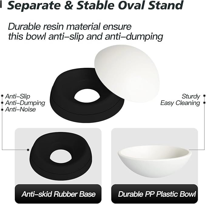 Elevated Cat Bowls, 2 Pack Adjustable Raised Slanted Food Bowls for Cats and Small Dogs, Wide Shallow PP Dishes with TPR Non Slip Bases, Whisker Friendly, 17 oz Each