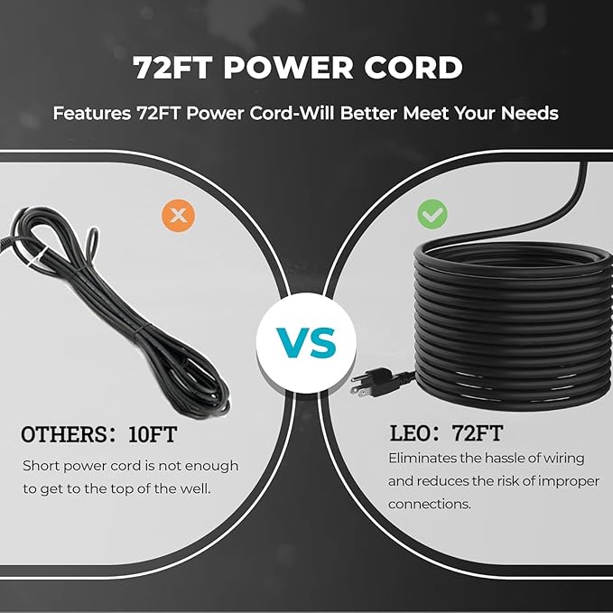 LEO 1.5HP Shallow Deep Well Pump 170FT Head, 1902GPH w/72.2FT Power Cord 115V, Stainless Steel, Shallow Well Pump for Home, Irrigation Low Noise