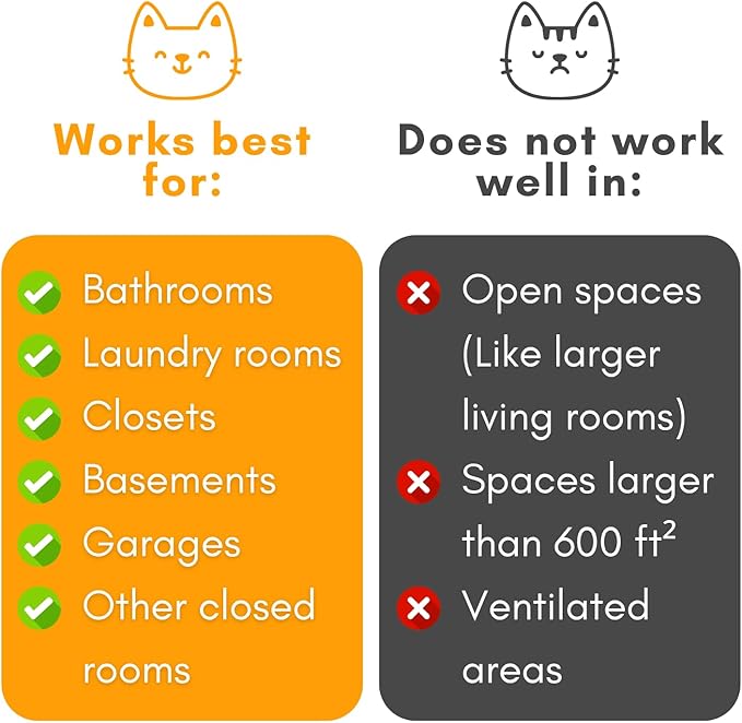 Litter Box Magic Cat Litter Deodorizer Jar (Orange Scent, 16 Oz, Pack of 2) - Cat Litter Odor Control Gel In A Jar - Cat Litter Box Pet Air Freshener - Litter Odor Eliminator to Freshen Air