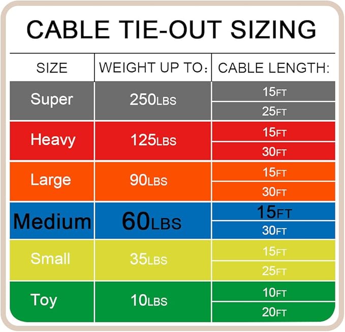 Petest 16 Inch Spiral Stake with 15ft Reflective Tie-Out Cable for Medium Dogs Up to 60 Pounds DarkGreen & Silver