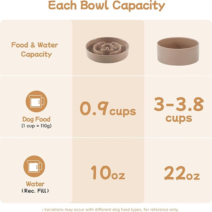 Havniva Ceramic 0.9 Cup Raised Slow Feeder Dog Bowl Set, Elevated 6.1inch Water Bowl and 6.1inch Slow Dish with Wooden Stand for Small Dogs(2 x Brown Coffee+ Stand)