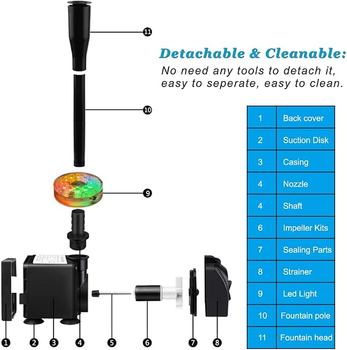 15W 220 GPH Submersible Fountain Pump with LED Light (800L/H), Ultra Quiet Adjustable Water Pump for Water Feature, Hydroponics, Garden, Pond, Aquariums, Fish Tanks, Indoor Outdoor Fountain