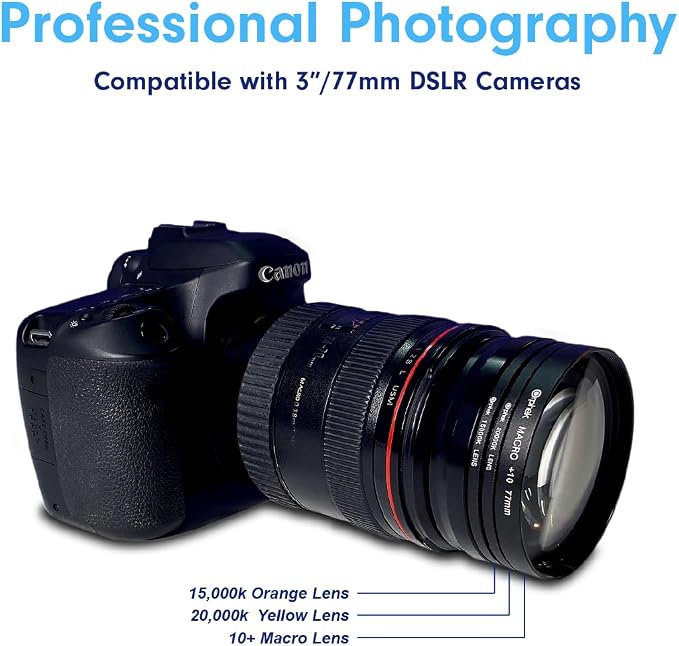 Orphek Omini 77mm Lens Kit for Aquariums and Cameras for Better Viewing and Photography