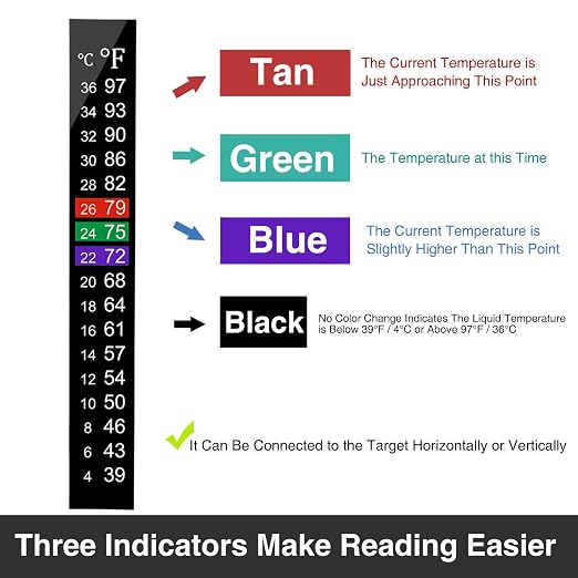 5PCS Aquarium Thermometer Strips,Fish Tank Thermometer Adhesive Sticker for Brewing Kombucha, Beer, Wine, Fish Tank,Digital Temperature Display 39-97°F (4-36°C) (5)
