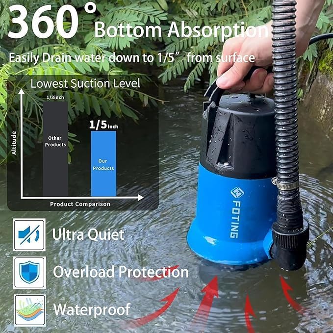 FOTING Sump Pump 3/4HP Dirty Submersible Water Pump,2400GPH Utility Pump Thermoplastic Electric Portable Transfer Water Pump for Swimming Pool Pond Basement with 16ft Power Cord, with Float Switch