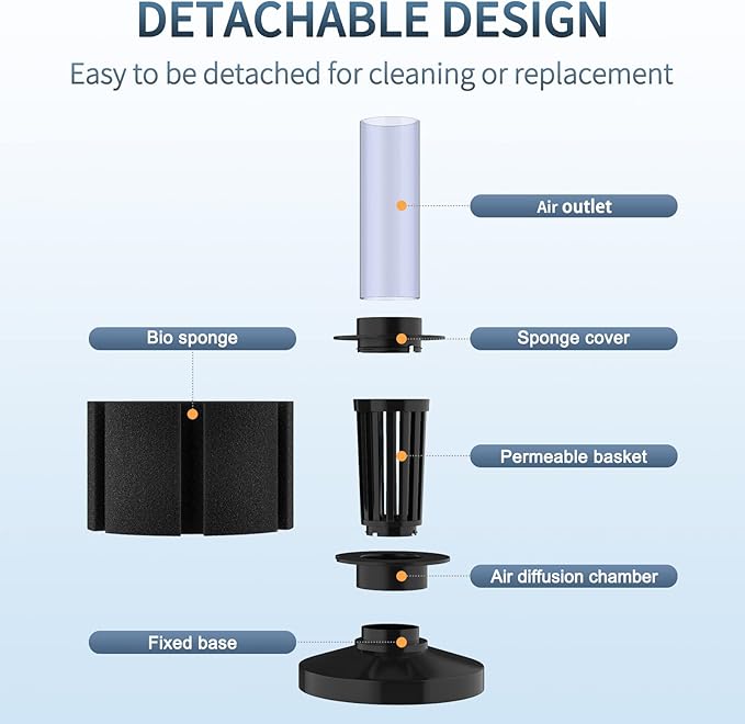 Pawfly Aquarium Bio Sponge Filter Quiet Fish Foam Filter with Airline Tubing Suction Cups Check Valve Connectors and Control Valve Accessories for Betta Fry Shrimp Small Fish Tank up to 30 Gallon