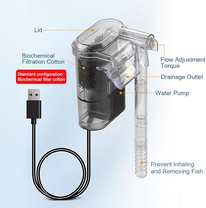 DONGKER Slim Aquarium Filter,250L/h 2.5W Hang on Back Filter Ultra Quiet Adjustable for 2-8 Gal Aquariums Tanks