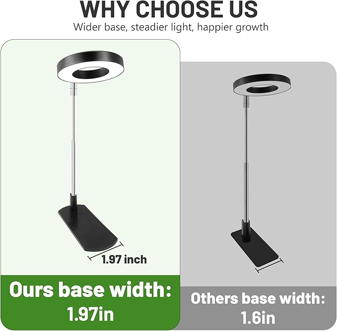LBW Grow Light for Indoor Plants,Full Spectrum Plant Light with Base,Height Adjustable Plant Grow Lamp with Auto Timer 6/8/12/16H, 3 Colors,5 Dimmable Brightness, for Small Plants,Black, 3 Packs