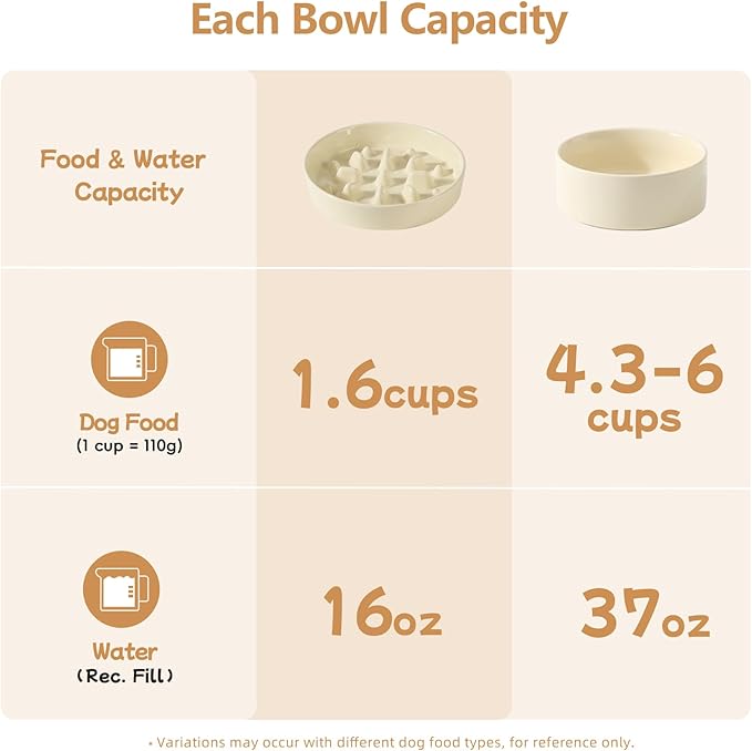 Havniva Ceramic Raised Slow Feeder Dog Bowl Set, Elevated 7.3inch Bowl and 8.2inch Slow Pet Food Dish with Wooden Stand for Medium and Large Dog (2 xLight Yellow+ Stand)