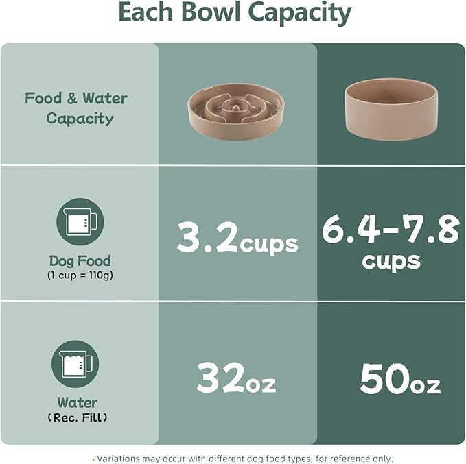 Havniva 3.2 Cup Ceramic Raised Slow Feeder Dog Bowl Set, Elevated 8.2inch Bowl and 9.5inch Puzzle Slow Food Dish with Wooden Stand for Large Dog, Anti-Gulping (2 x Brown Coffee+ Stand)