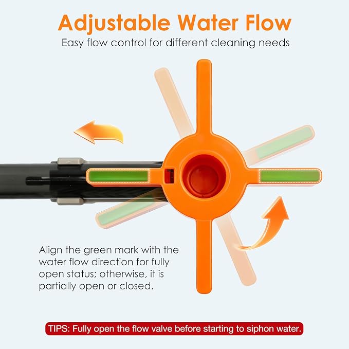 Aquarium Siphon Gravel Cleaner Manual Water Changer Kit, Medium | 4.8 Ft Water Hose Fish Tank Vaccum Cleaning Tools, Adjustable Flow & Extendable Handle for Tank Up to 20 Inch Deep