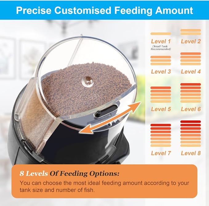 DaToo Aquarium Automatic Fish Feeder for Small Tank Auto Fish Food Dispenser Timer Vacation Betta Feeder with Moisture-Proof Air Hole and LCD Display