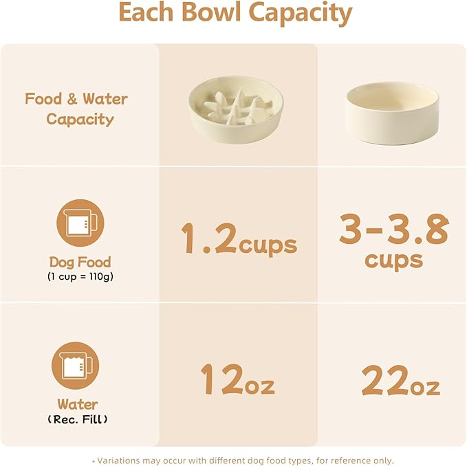 Havniva Ceramic 1.2 Cup Raised Slow Feeder Dog Bowl Set, Elevated 6.1inch Bowl and 7.3inch Slow Pet Food Dish with Wooden Stand for Small and Medium Dog (2 xLight Yellow+ Stand)