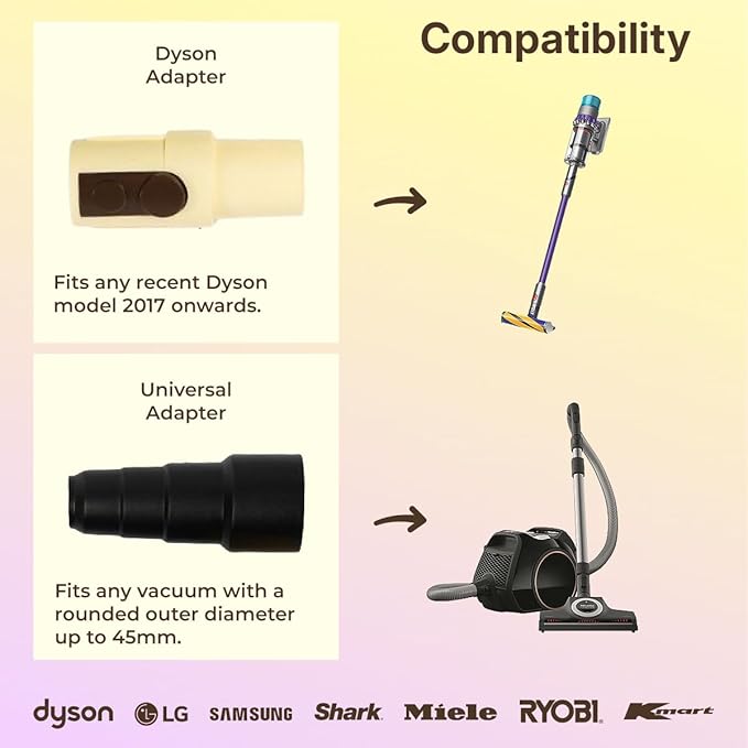 GROOMI Vacuum Pet Brush Kit – 3‑in‑1 Dog & Cat Grooming Tool, Self‑Cleaning Deshedding Brush & Pet Hair Remover, Universal Vacuum Attachment Including Dyson, Short, Medium & Long Fur, All Breeds