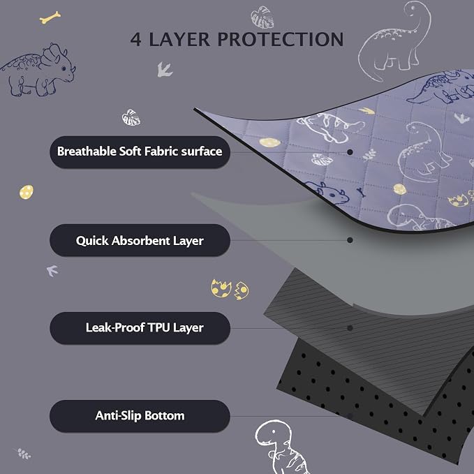 IEUUMLER Washable Pee Pads for Dogs, 2 Pack Non-Slip & Waterproof Whelping Pad, Reusable Puppy Potty Training With Fast Absorbent for Playpen EU007 (Gray Dinosaur, 31"X36"-2pcs)