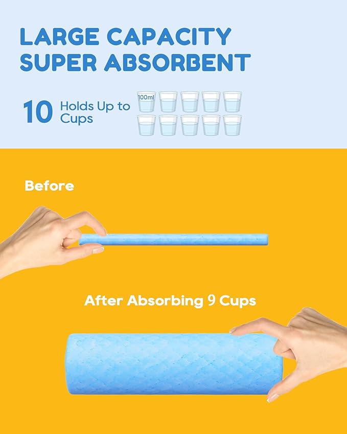 60 Count-30" x 36" XXL Puppy Pads, Extra Large Pee Pads for Dogs, Super Absorbent Disposable Dog Training Pads, Quick Drying, Leak-Proof, Ultra Thick Potty Pads for Dogs, Puppies, Doggie, Cats