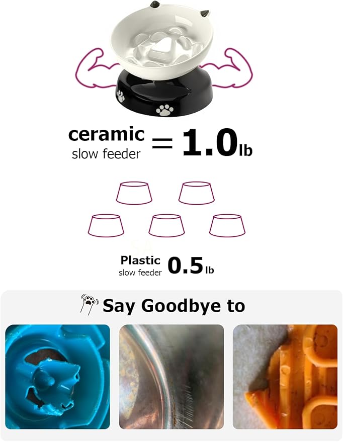 Y YHY Ceramic Cat Slow Feeder, Elevated Dog Food Bowl Tilted Design, Slow Feeder Bowl no Black Chin, Cat Shape for Dry and Wet Food