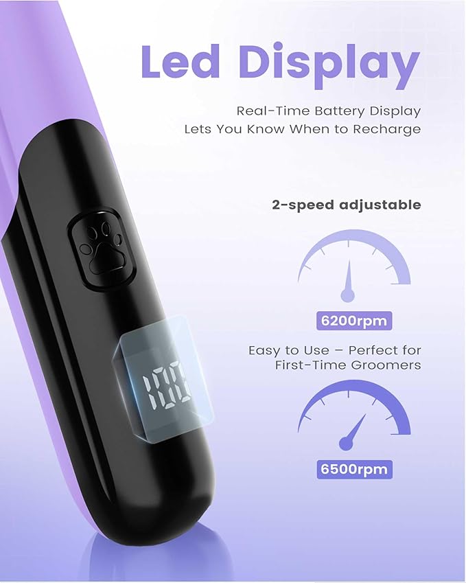 PAPMINI Dog Paw Trimmer with LED Light, 35dB Low Noise Paw Trimmers for Dog's Feet, 2 Speed Safety Electric Dog Clippers for Grooming, Rechargeable Cat Shaver for Paws, Ears, Face, Rump (Purple)