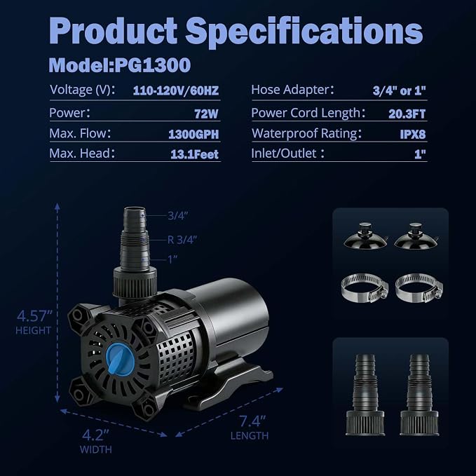 Pond Pump, 1300GPH Ultra Quiet, 72W Energy Saving Submersible Pump, Adjustable Flow, 2 Install Options, 20.3ft Cord for Koi Pond, Waterfalls, Fountains & Hydroponics