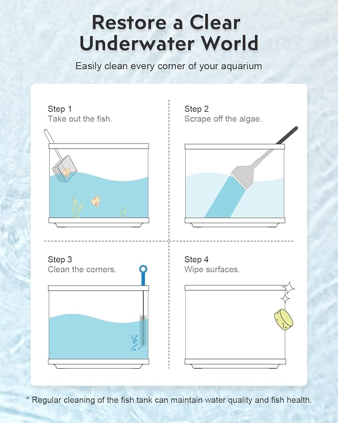 URUQ 7-in-1 Fish Tank Cleaning Kit with Algae Scraper & Aquarium Brushes | Includes Fish Net, Sponge, Spare Blades, Multiple Tools for Easy Routine Tank Maintenance
