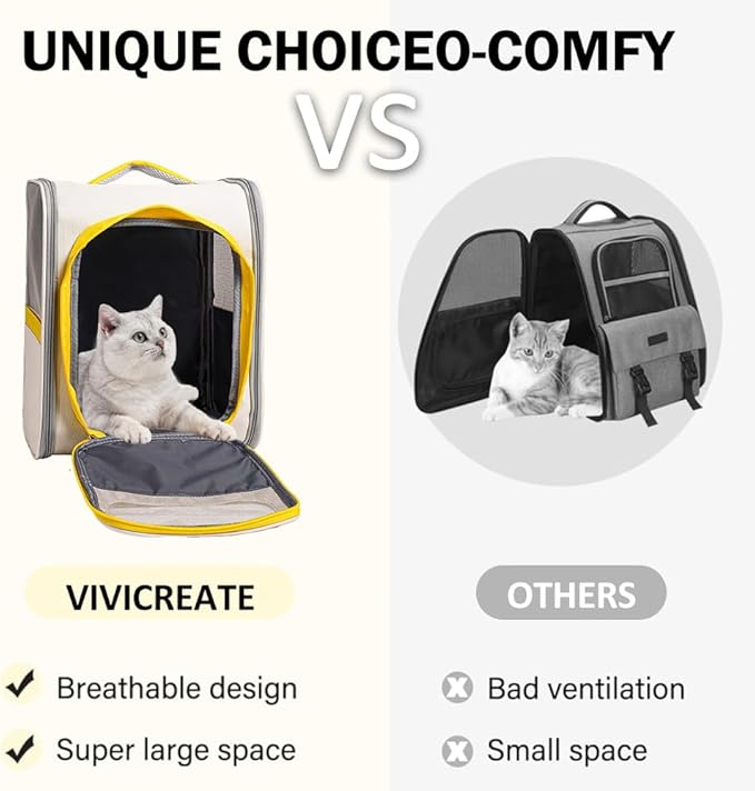 Vivicreate Cat Backpack Carrier for Dogs and Cats Kittens Rabbits, Foldable Mesh, Cat Carrier Backpack 15 Lbs, Pet Backpack Carrier for Walking, Camping and Cycling (Gray)