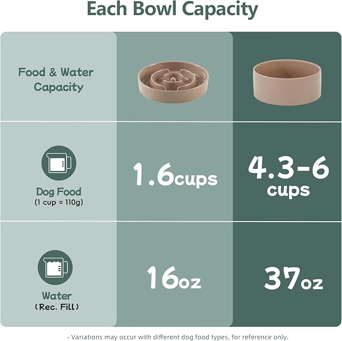 Havniva Ceramic Raised Slow Feeder Dog Bowl Set, Elevated 7.3inch Bowl and 8.2inch Puzzle Slow Dish with Wooden Stand for Medium and Large Dog, Anti-Gulping (2X Brown Coffee+ Stand)