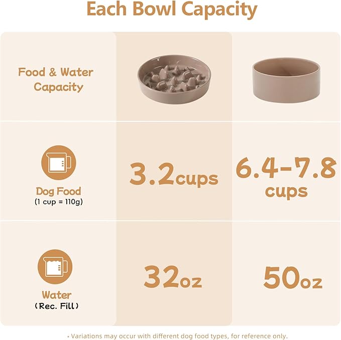 Havniva Ceramic 3.2 Cup Raised Slow Feeder Dog Bowl Set, Elevated 8.2inch Bowl and 9.5inch Slow Pet Food Dish with Wooden Stand for Large Dog (2 x Brown Coffee+ Stand)