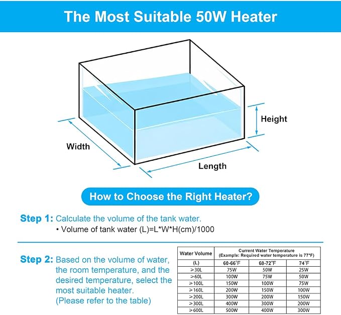 DaToo Mini Aquarium Heater 50W Small Fish Tank Heater 50 Watt with Free Thermometer Sticker(50W)