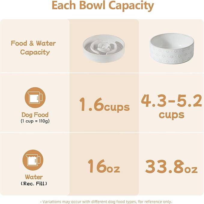 Havniva Elevated Slow Feeder Dog Bowls, 1.6 Cups/8.2 inch Slow Feeders + 7.3 inch Ceramic Dog Food & Water Bowls Set with Acacia Wood Stand Puzzle Bowls for Fast Eater, Medium Dogs Anti-Choking