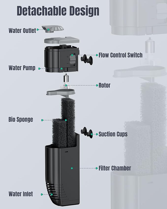 Pawfly Aquarium Filter, 3 W Small Fish Tank Filter, Internal Submersible Aquarium Filter with Foam & Adjustable Water Pump, Quiet Filter for 8-20 Gallon Fish Tanks