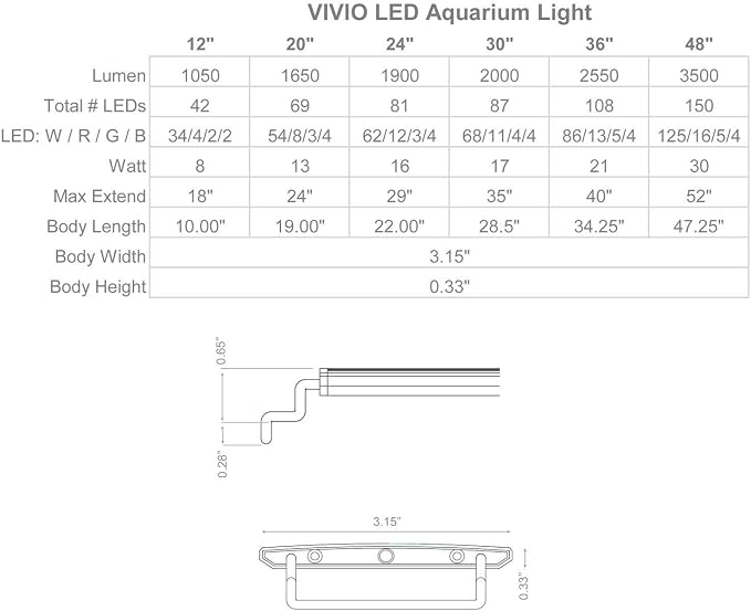 Vivio Full Spectrum LED Timer Adjustable Dimmer Aquarium Fish Tank Light Freshwater 12 20 24 30 36 48 (36" - 40")