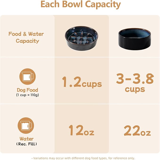 Havniva Elevated Slow Feeder Dog Bowls, 1.2 Cups/7.3 inch Slow Feeders + 6.1 inch Ceramic Dog Food & Water Bowls Set with Acacia Wood Stand Puzzle Bowls for Fast Eater, Small Dogs Anti-Choking