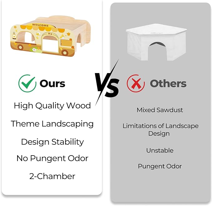 mini&moe Camping Hamster Houses and Hideouts – Wooden Multi-Room Hamster Hideout Small Animal Habitat Decor Shelter with Platform for Dwarf Gerbils Chinchilla Rat Mouse