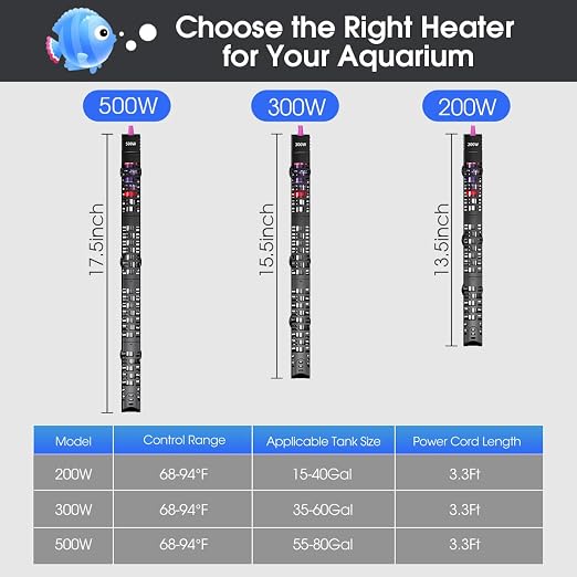 MQ Submersible Aquarium Heater Auto Thermostat, 300W Fish Tank Heater for 35-60 Gallon with LCD Digital Aquarium Thermometer, Shatter-Proof and Blast-Proof