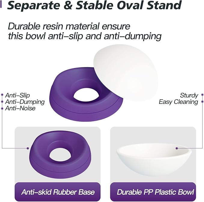 Elevated Cat Bowl, Adjustable Raised Slanted Food Bowl for Cats and Small Dogs, Wide Shallow PP Dish with TPR Non Slip Base, Whisker Friendly, 17 oz