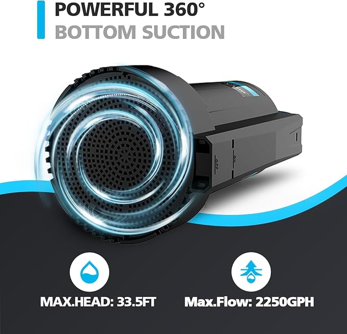 LEO 1/3 HP Automatic Sump Pump, 2250GPH Submersible Utility Pump, 10ft Cord | Water Pump with 3/4” Garden Hose Check Valve Adapter, Water Removal for Pool Draining Basement Hot Tubs Garden