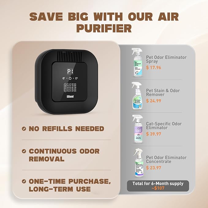 Cat Litter Deodorizer – 99% Odor Removal, Ozone Air Purifier for Pets, Strong Odor Eliminator for Litter Box, Toilet, Closet, Cabinet, Shoe, Garage