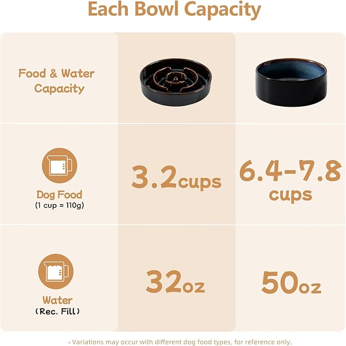 Havniva Elevated Slow Feeder Dog Bowls, 3.2 Cups/9.5 inch Slow Feeders + 8.2 inch Ceramic Dog Food & Water Bowls Set with Acacia Wood Stand Puzzle Bowls for Fast Eater, Large Dogs Anti-Choking