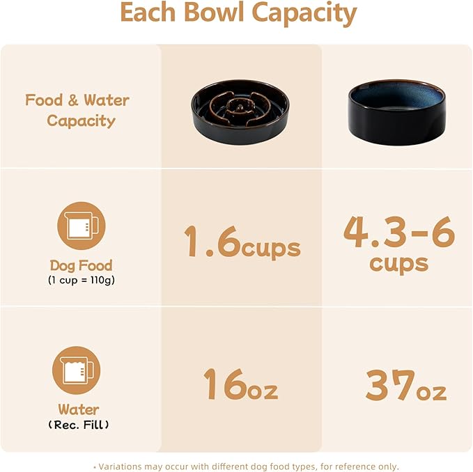 Havniva Elevated Slow Feeder Dog Bowls, 1.6 Cups/8.2 inch Slow Feeders + 7.3 inch Ceramic Dog Food & Water Bowls Set with Acacia Wood Stand Puzzle Bowls for Fast Eater, Medium Dogs Anti-Choking