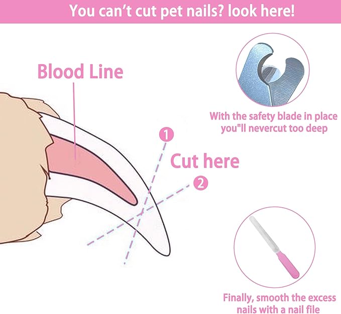 5Pcs Dogs and Cats Grooming Nail Clippers Kit Pet Claws Nail Clipper Trimmers, with Protective Guard Lock to Avoid Over Cutting, Professional Trimmers for Large and Small Cat and Dog (Pink)