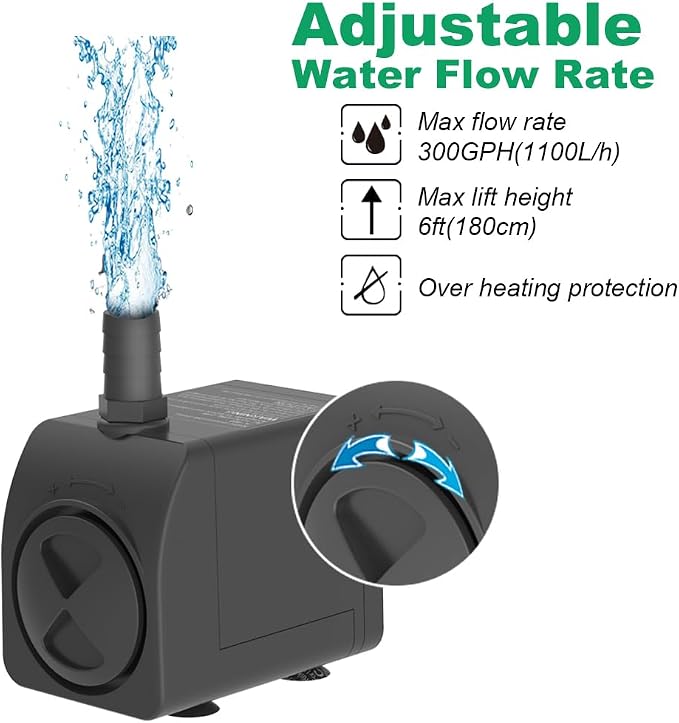 300GPH Submersible Water Pump 5.2ft High Lift for Fountains | Ultra-Quiet with Over Heating Protection, Perfect for Hydroponic, Small Pond, Aquarium, Fountain Outdoor